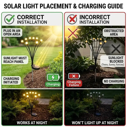 Professional Outdoor Solar Firefly Lights - Waterproof Garden Stake Illumination, Available in 4 or 8 Packs, Featuring Auto Dusk-To-Dawn Functionality with 32 or 64 LED Bulbs for Yard, Patio, Pathway, Walkway, and Landscape Decoration