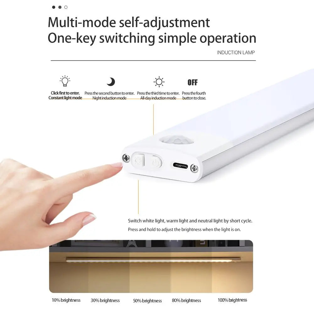 Motion-Sensor LED Night Light - USB Rechargeable Dimmable Lamp for Kitchen, Bedroom, Hallway, Stairway, Closet, and Wardrobe