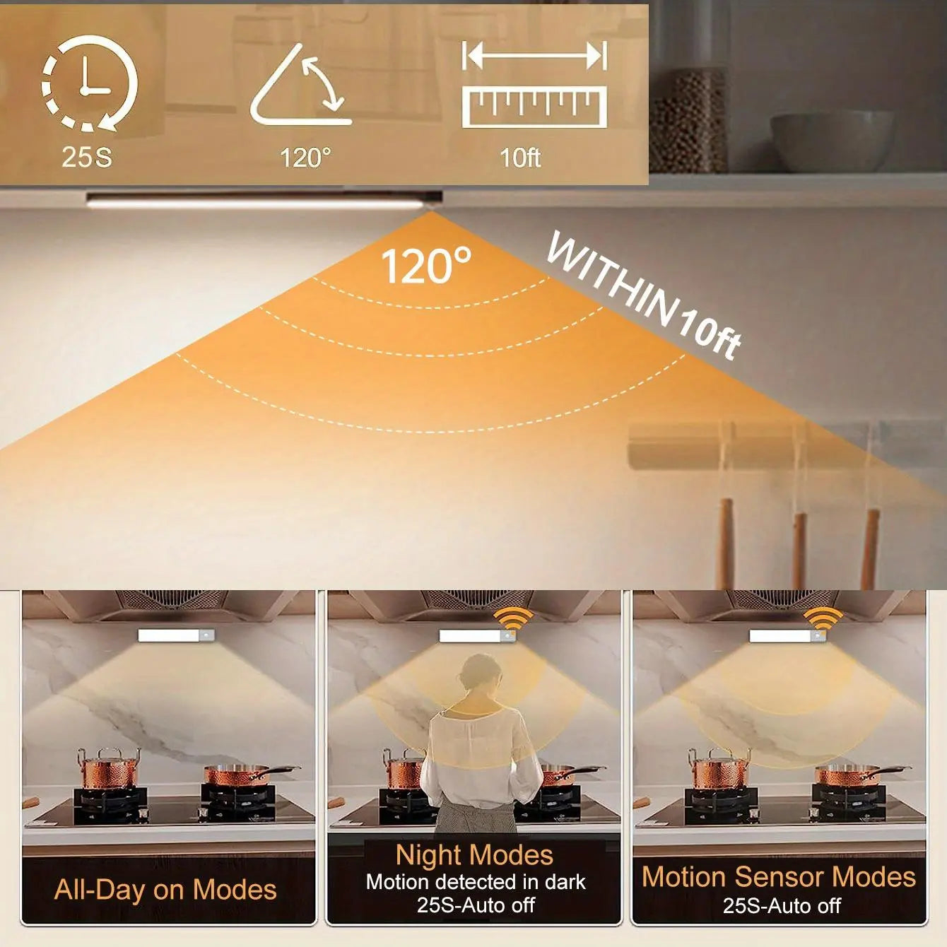 Motion-Sensor LED Night Light - USB Rechargeable Dimmable Lamp for Kitchen, Bedroom, Hallway, Stairway, Closet, and Wardrobe